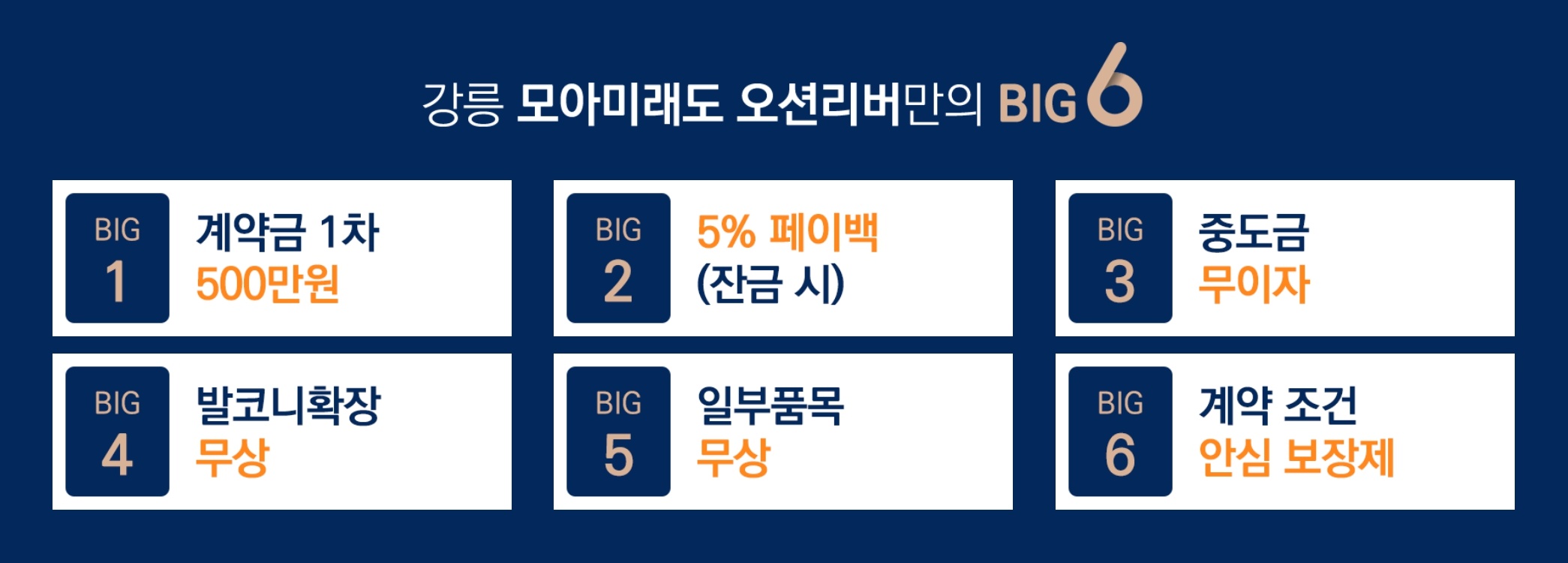 위치소개